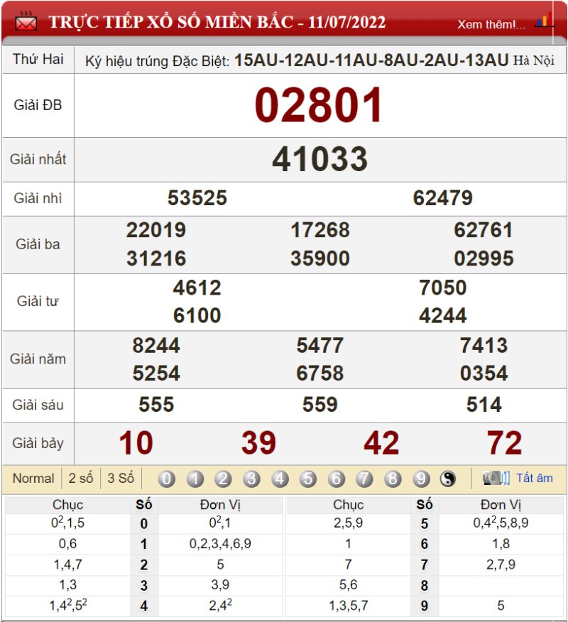 Bảng kết quả xổ số miền Bắc ngày 11-07-2022