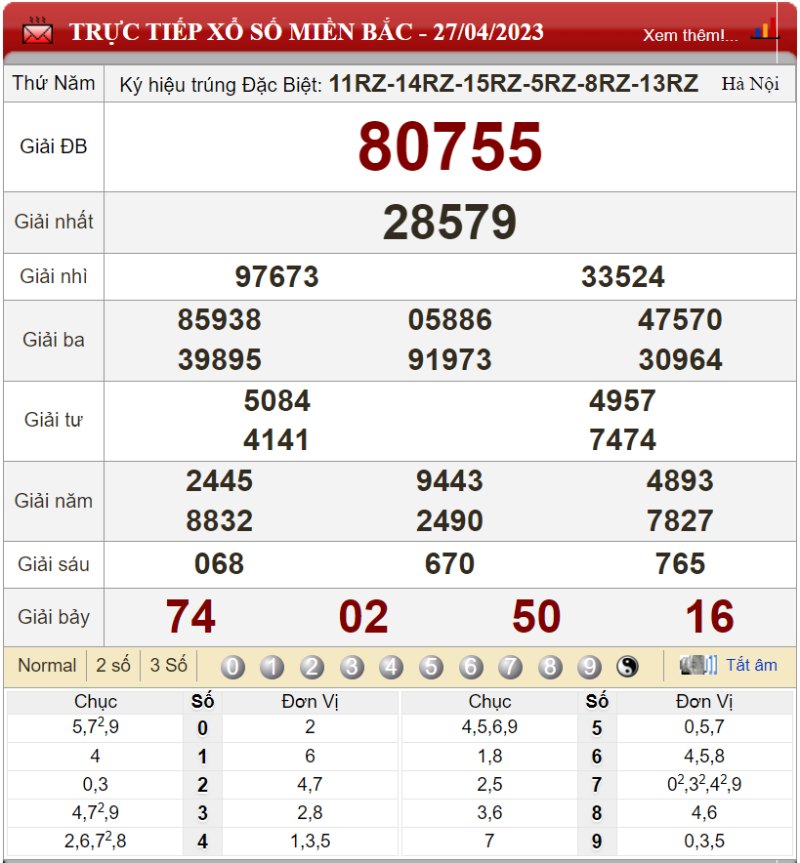 Bảng kết quả xổ số miền Bắc ngày 27-04-2023